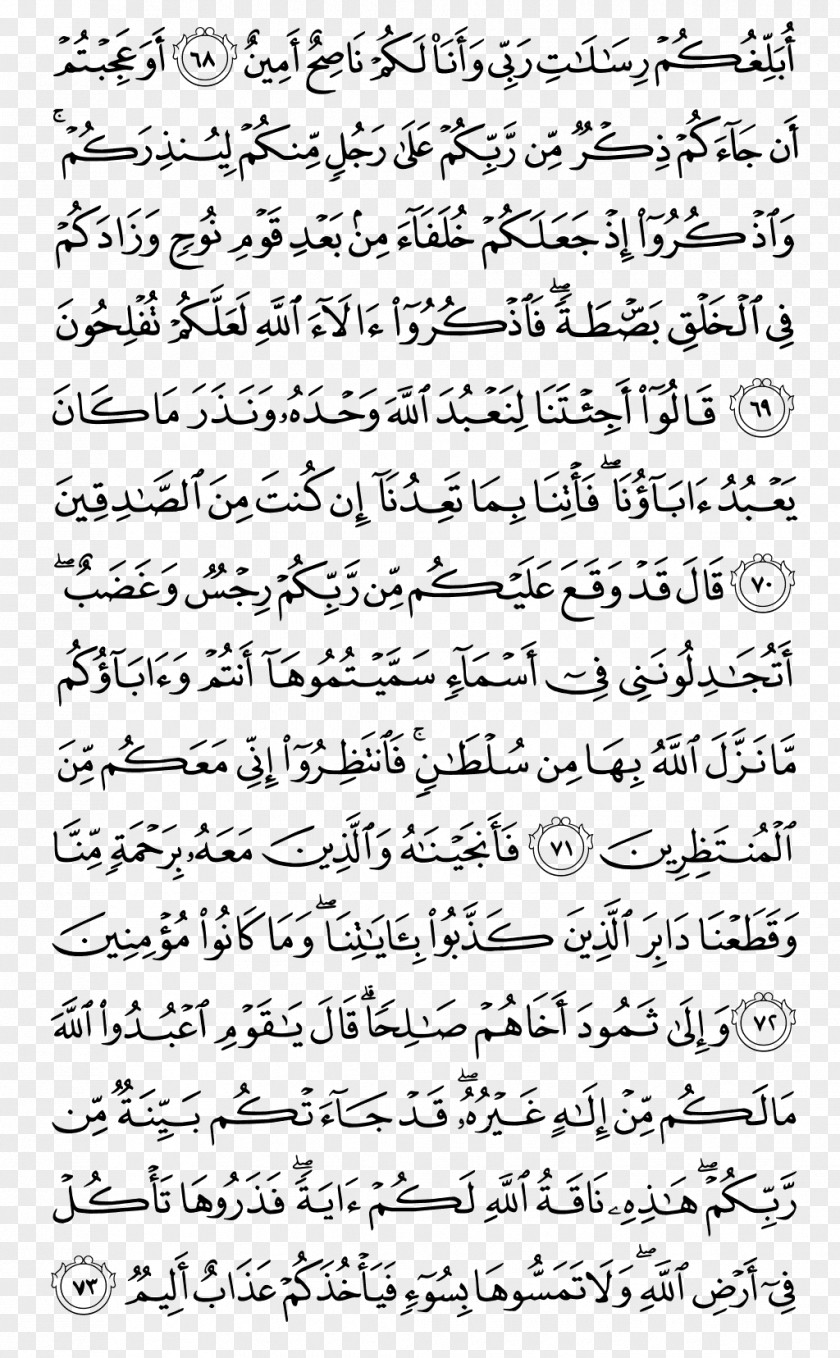 Quran Pak Surah Al-A'raf Al-Baqara Al-Kahf PNG