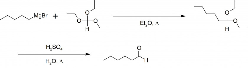 Bodroux–Chichibabin Aldehyde Synthesis Triethyl Orthoformate Bouveault Chemical Reaction PNG