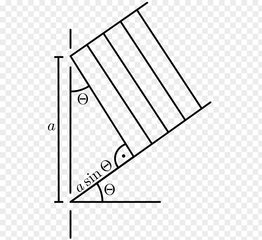 Interference Fraunhofer Diffraction Near And Far Field Fresnel Wave PNG