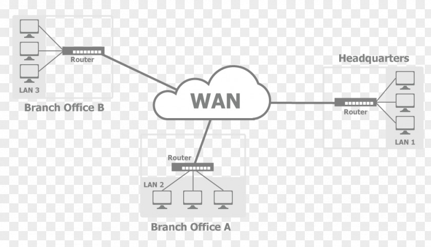 Technology Drawing Document White PNG