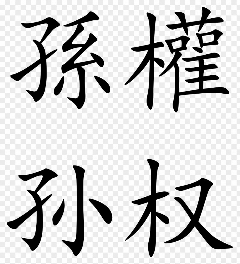 Symbol The Art Of War Traditional Chinese Characters PNG