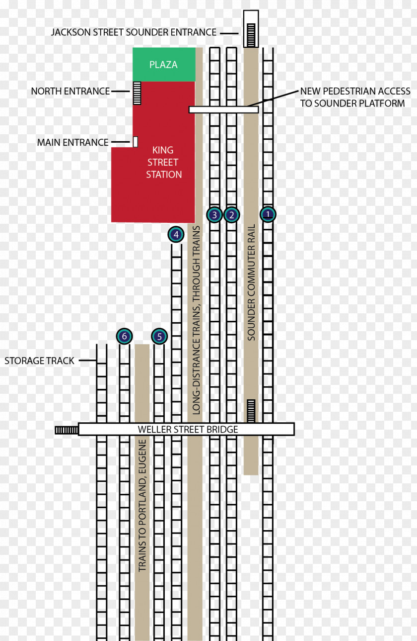 Train King Street Station Union Passenger PNG