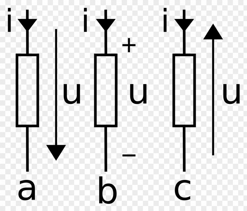 Electrical Circuits Electric Potential Difference Symbol Electricity Network Current PNG