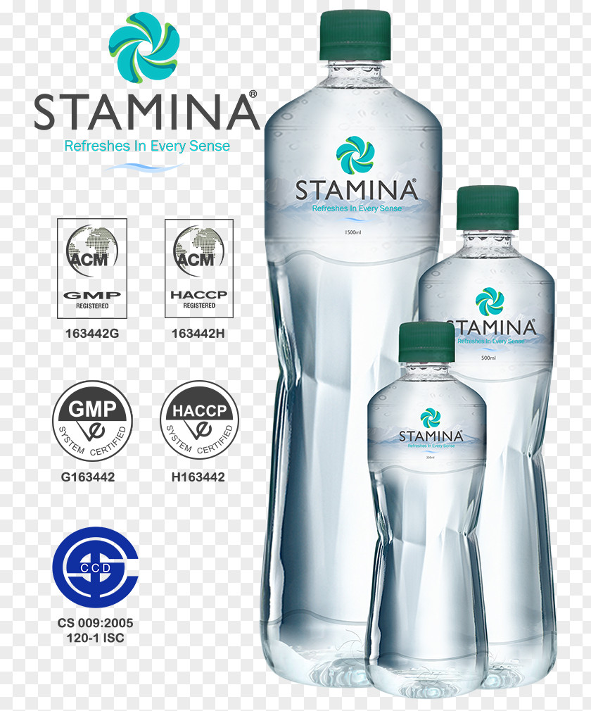 Water Mineral Bottles Liquid Purified PNG