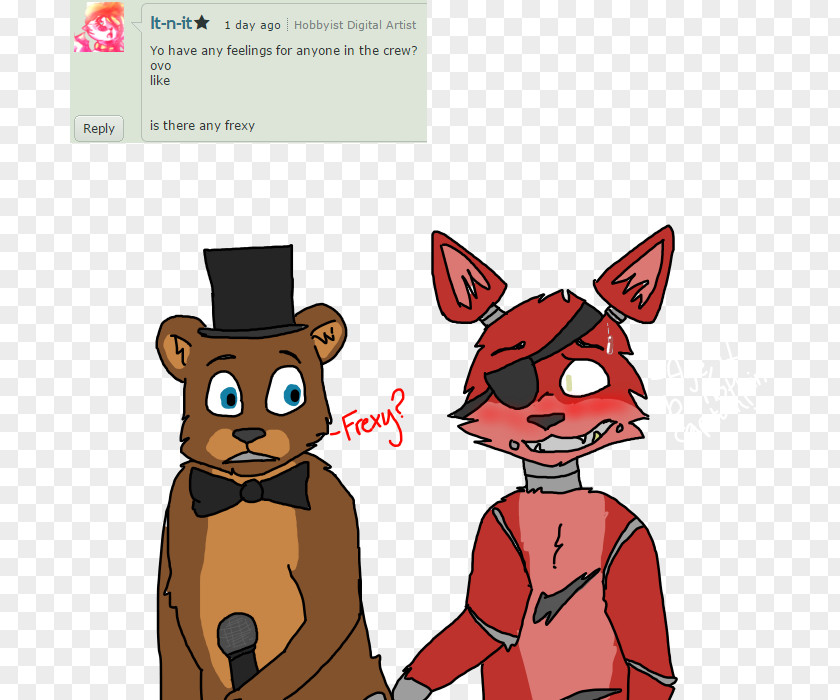 Crazy Cartoon Wolf Drawings Five Nights At Freddy's 4 DeviantArt PNG