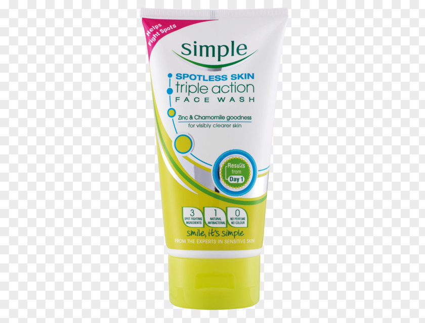 Face Wash Cleanser Skin Care Simple Skincare PNG
