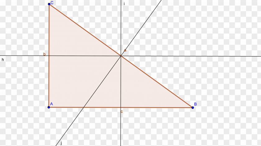 Euclidean Triangle Circle Area Point PNG