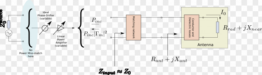 Mathematics Calculus Integral Infinitesimal PNG