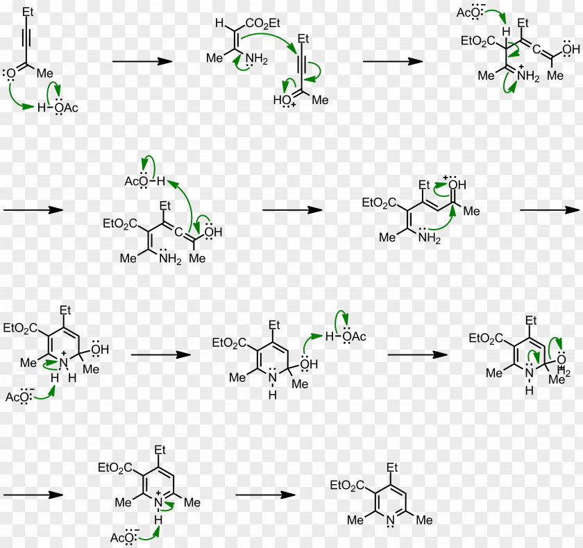 Piridien Aspirin Chemical Synthesis Reaction Pyridine Design PNG