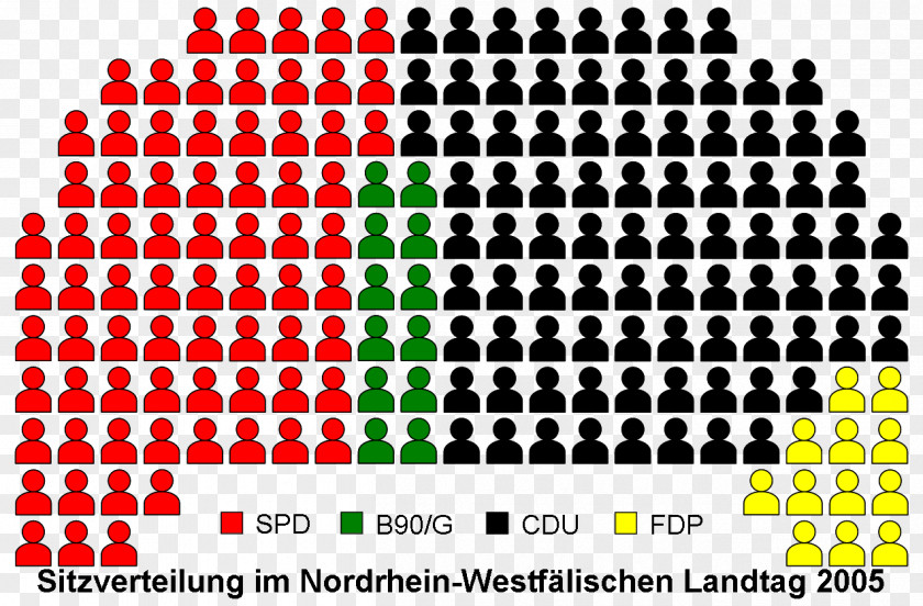 States Of Germany Meissen Bavaria Vogtlandkreis Nordsachsen PNG