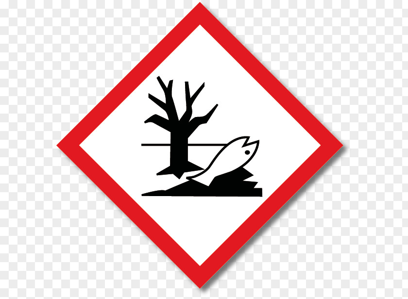 Natural Environment GHS Hazard Pictograms Label PNG