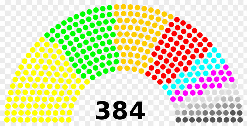 Italy Italian General Election, 2018 2006 2013 2008 PNG