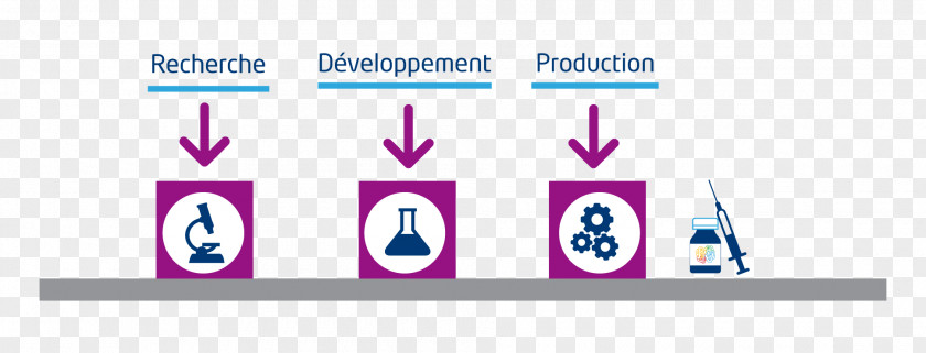 Medicament Polepharma Pharmaceutical Industry Maintenon PNG