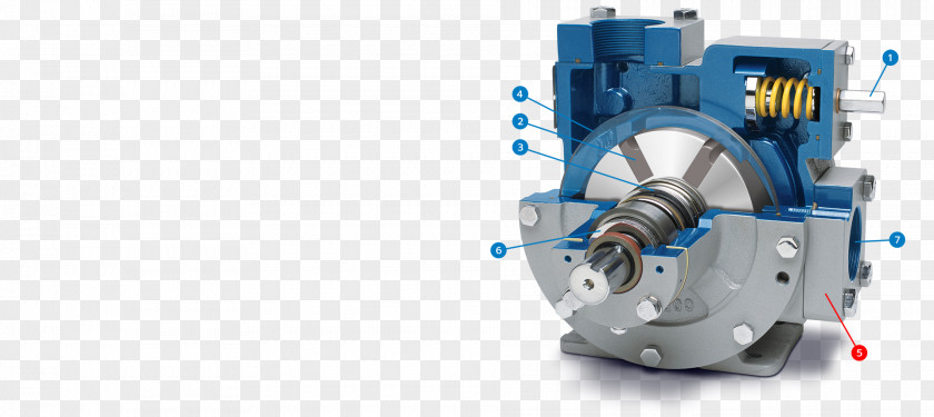 Reciprocating Pump Corken, Inc Rotary Vane Valve Submersible PNG