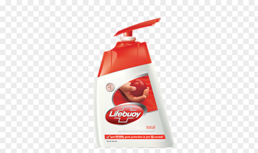 Lifebuoy Hand Washing Sanitizer Antibacterial Soap PNG