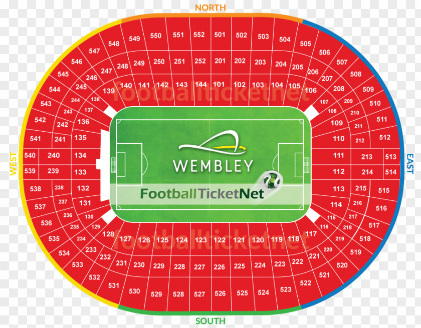 American Football Wembley Stadium EFL Cup Old Trafford Notre Dame Fighting Irish PNG