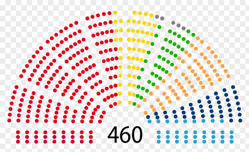Seats Sejm Senate Of Poland Lower House Parliament PNG