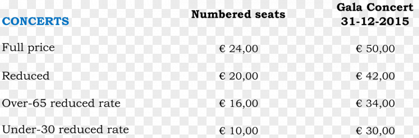 Ticket Price Document Line Handwriting PNG