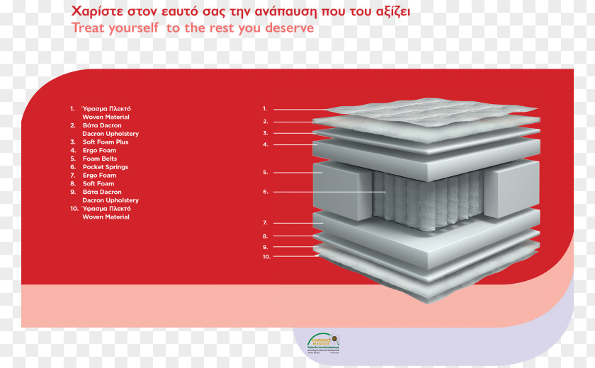 Mattress Spring Market Strom Νέο Κέντρο Επίπλου Cotton PNG