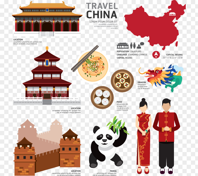 Flat TravelChina China Icon Design Royalty-free PNG