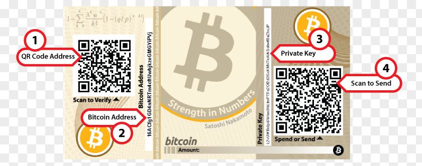 Wallet Bitcoin White Paper Cryptocurrency Blockchain PNG