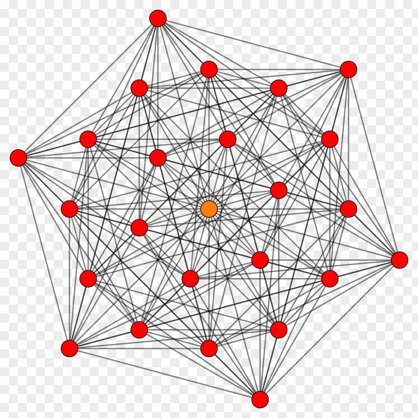 Polyhedron Symmetry Line Structure Point Pattern PNG