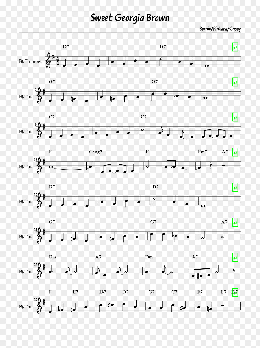 Trumpets Major Scale Chord Song Guitar Minor PNG