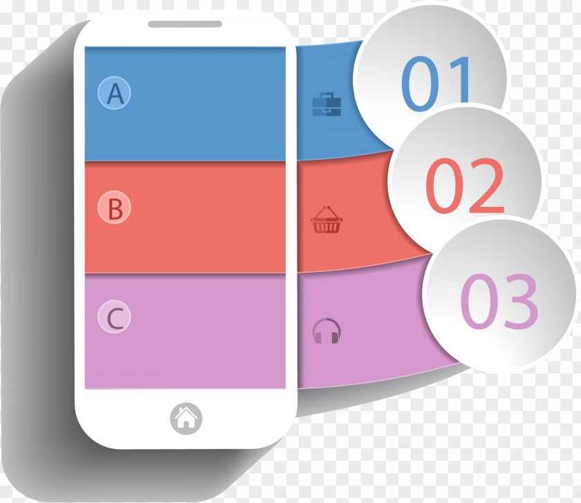 Vector Phone APP Mobile App Development Infographic Device PNG