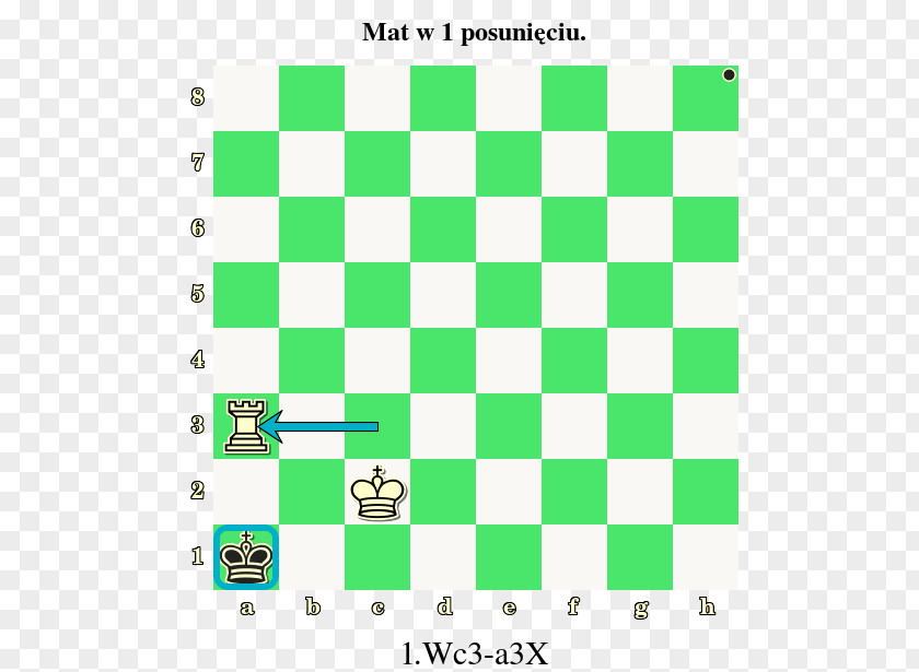 Chess Immortal Game King Checkmate Pawn PNG