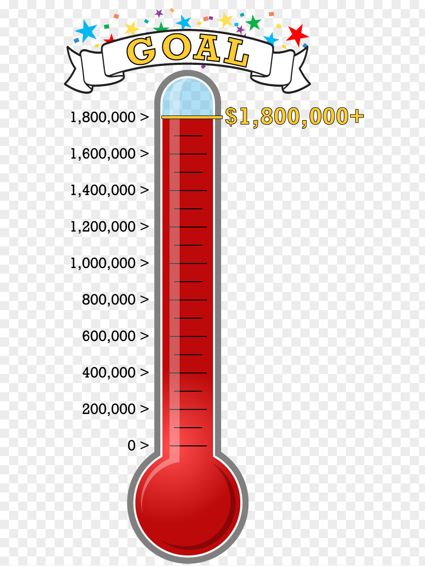 Fundraising Thermometer Font PNG