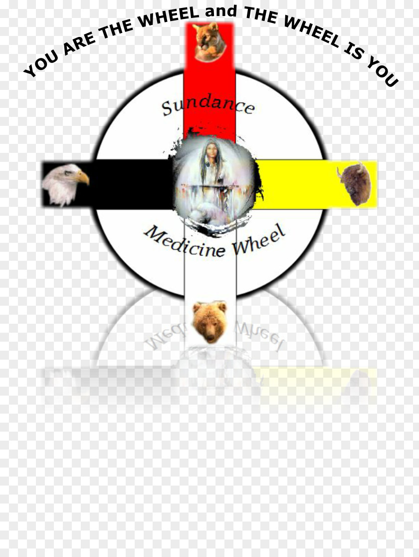 Medicine Wheel Native Americans In The United States Indigenous Peoples Of Americas Sun Dance Lakota People PNG