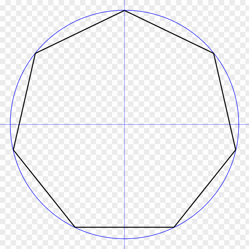 Compas Circle Sphere Angle Area Regular Polygon PNG