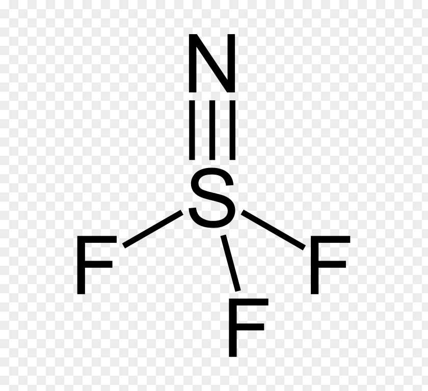 Antimony Trifluoride Perchlorate Selenium Tetrafluoride Perchloric Acid Ion Chemistry PNG