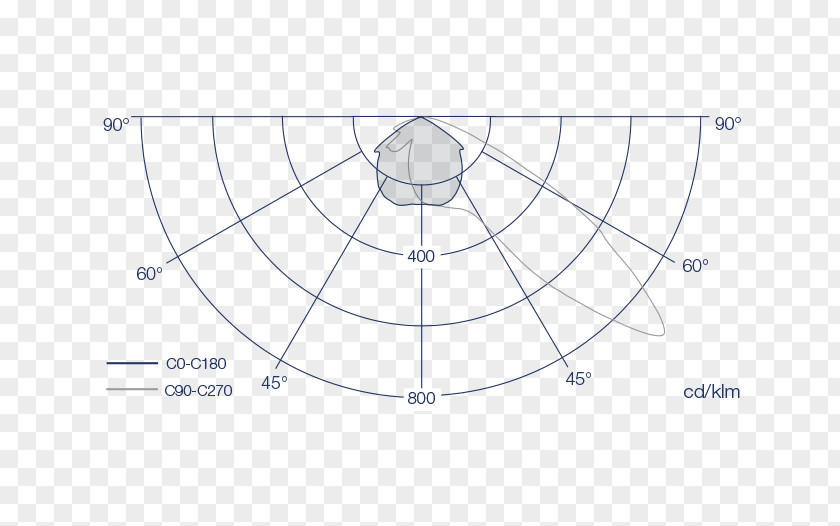 Circle Angle Point PNG