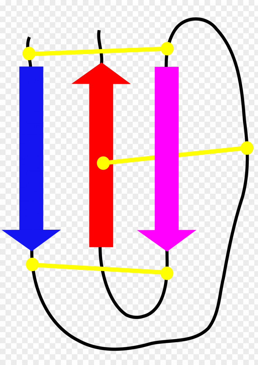 Delta Atracotoxin Protein Angle Clip Art PNG