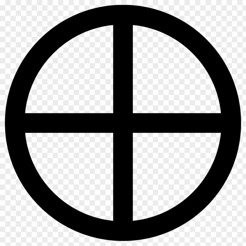 Earth Symbol Planet Symbols Sun Cross PNG
