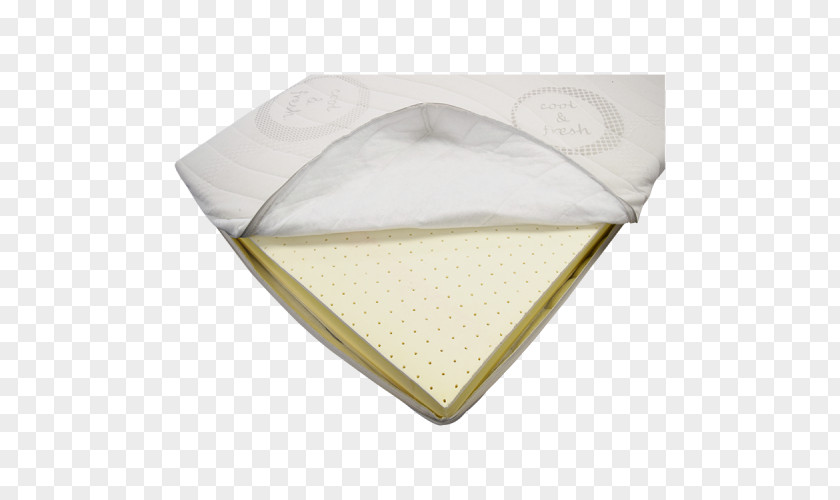 Fresh And Cool Mattress Pads PNG