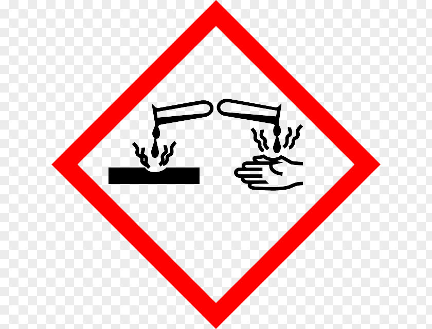 Hdd Globally Harmonized System Of Classification And Labelling Chemicals Corrosive Substance GHS Hazard Pictograms Safety Data Sheet PNG