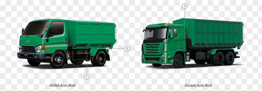 Heil Garbage Trucks Commercial Vehicle Hyundai Mighty Car Truck PNG