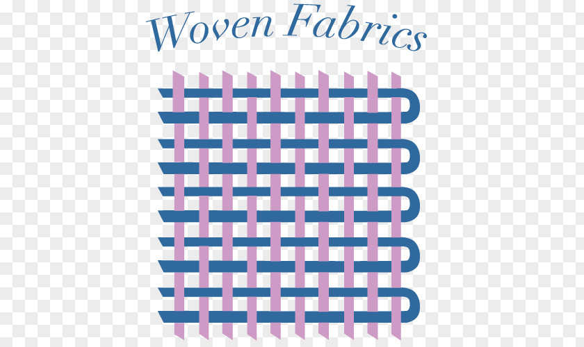 Woven Fabric Warp And Weft Twill Yarn Weaving Textile PNG