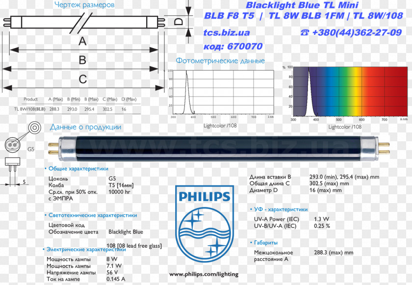 Blb Engraving Philips Light-emitting Diode Incandescent Light Bulb Prom.ua Price PNG