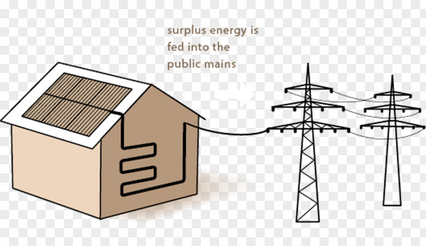 Building Thermal Insulation House Roof Line Technology PNG