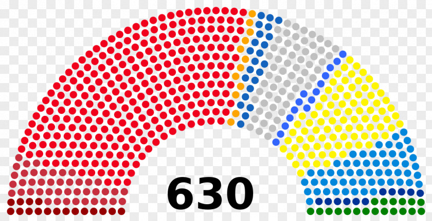 Italy Italian General Election, 2013 2018 2006 2008 PNG
