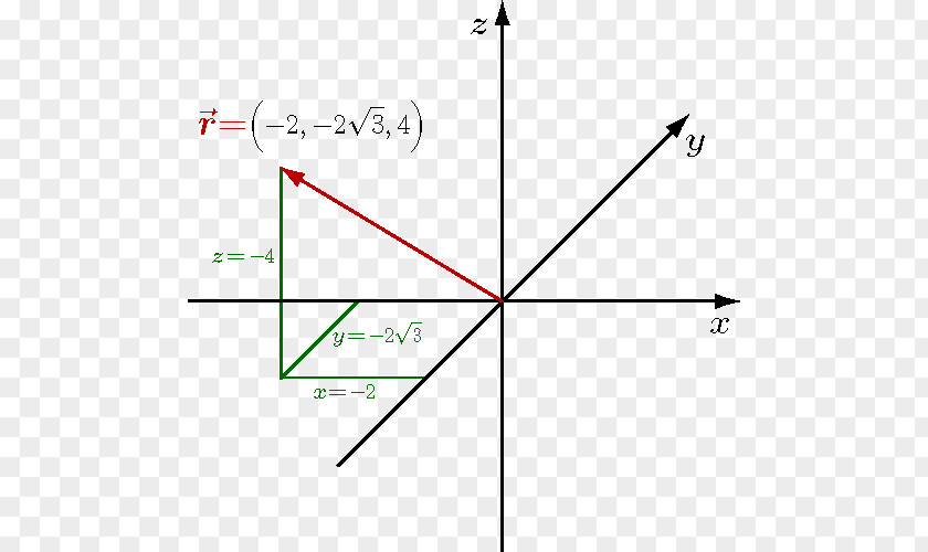 Line Geometry Intersection Point Parallel PNG