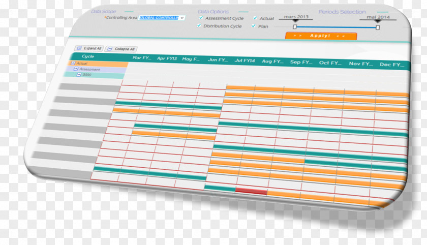 Assessment Cycle Product Design Line Microsoft Azure PNG