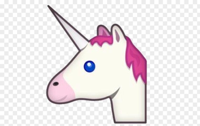 Emoji World Day Unicorn Emoticon PNG