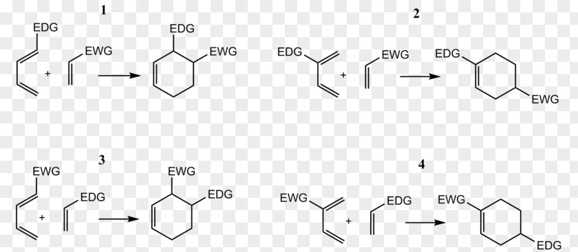 Chemical Synthesis Regioselectivity Diels–Alder Reaction Chemistry Organic PNG