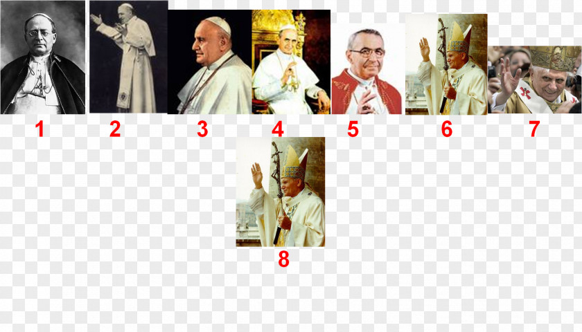Apocalipsis Public Relations Pope Pius XI PNG