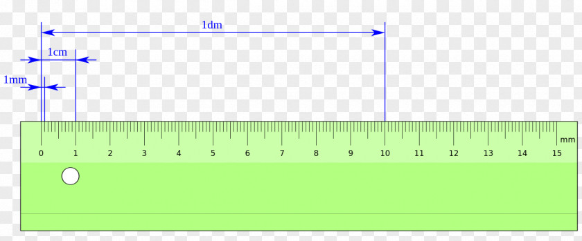 Regla Ruler Centimeter Description Geometry Drawing PNG