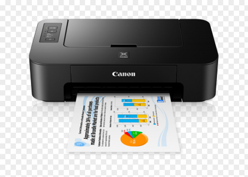 Canon Printer Inkjet Printing Multi-function ピクサス PNG